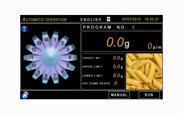PESEUSE ASSOCIATIVE MULTI-TETES